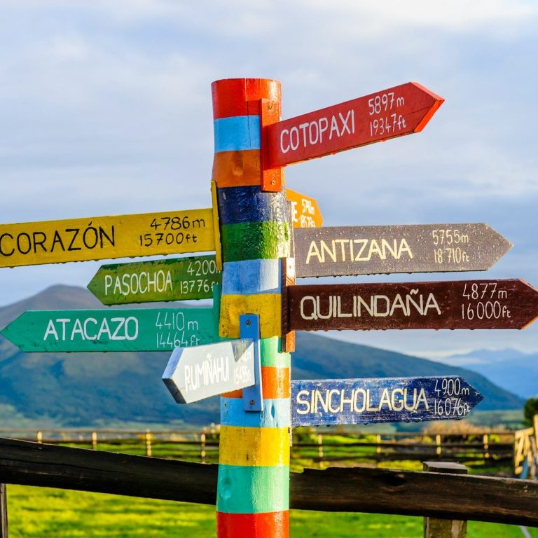 Signpost with signs pointing to different places in South America, including Antizana, Atacazo, Cotopaxi
